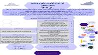 ویژه- فراخوان اولویت های پژوهشی استان سمنان در سال 1403