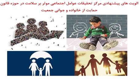 الویت های پیشنهادی مرکز تحقیقات عوامل اجتماعی موثر بر سلامت در حوزه قانون حمایت از خانواده و جوانی جمعیت